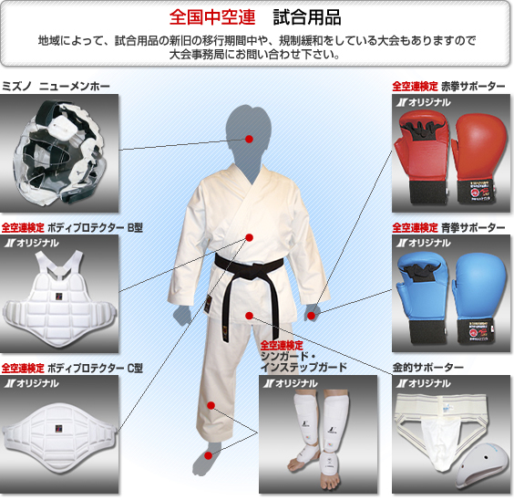 Required JKF kumite gear as of 2022