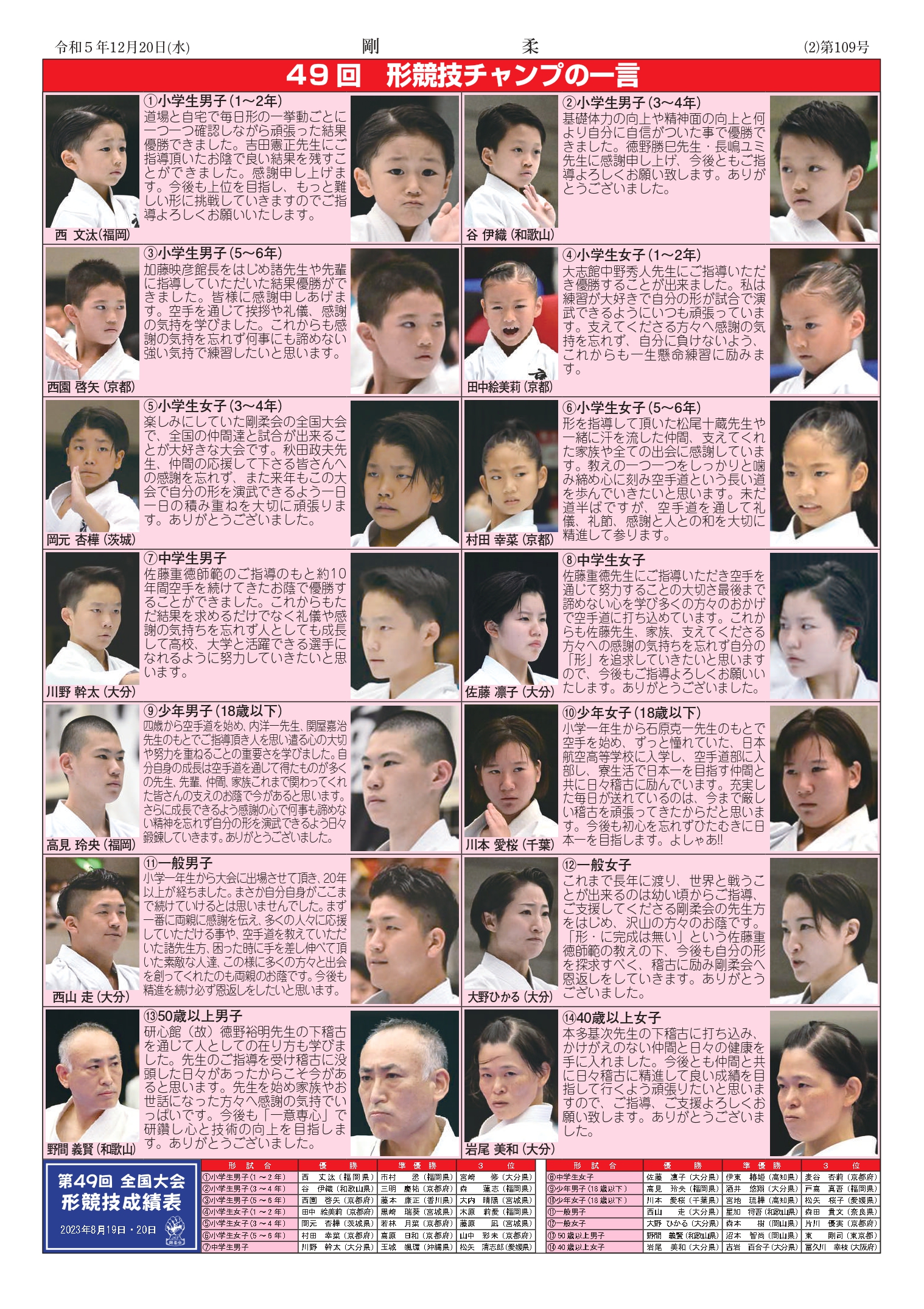 December 2023 JKF Gojukai Newsletter P2